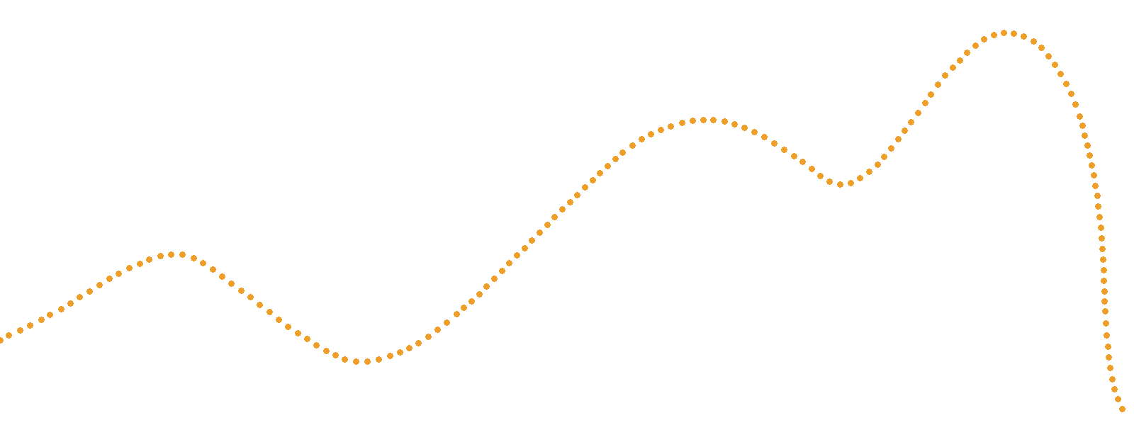 dotted_curve